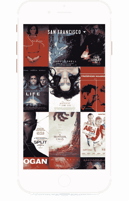 网络ddos监测分析工具软件界面展示